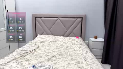 Snapshot of cwenecollins chatting on February 24, 7:28 am Akemi online show from February 24, 7:28 am