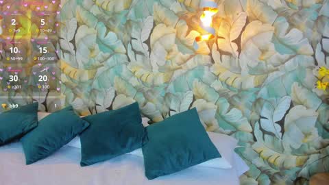 Snapshot of dafnevega chatting on January 17, 8:33 pm Dafne online show from January 17, 8:33 pm