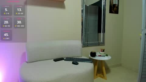 Snapshot of dahian_carter chatting on April 27, 10:13 am Dahian online show from April 27, 10:13 am