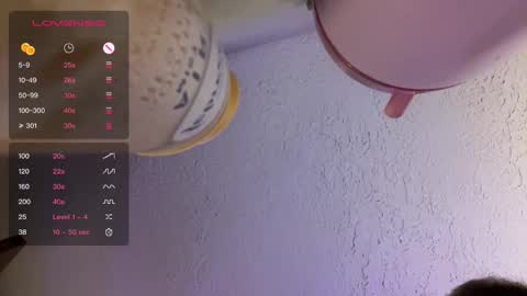 Snapshot of danidragon69 chatting on December 21, 8:39 am Dani Dragon online show from December 21, 8:39 am