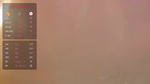 Snapshot of danidragon69 chatting on December 22, 6:39 am Dani Dragon online show from December 22, 6:39 am