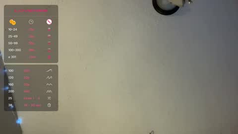 Snapshot of danidragon69 chatting on January 9, 8:13 am Dani Dragon online show from January 9, 8:13 am