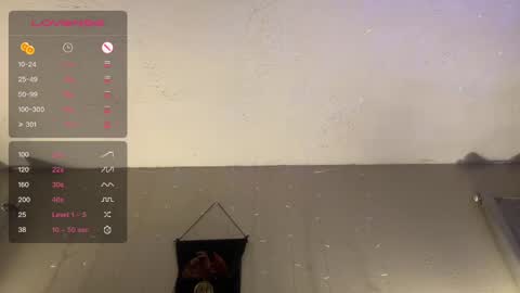 Snapshot of danidragon69 chatting on January 23, 10:54 am Dani Dragon online show from January 23, 10:54 am