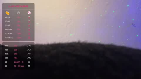 Snapshot of danidragon69 chatting on February 8, 1:54 pm Dani Dragon online show from February 8, 1:54 pm