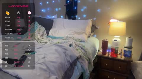 Snapshot of danidragon69 chatting on February 9, 6:58 pm Dani Dragon online show from February 9, 6:58 pm