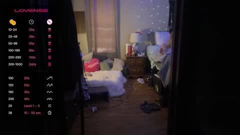 Snapshot of danidragon69 chatting on February 9, 10:00 pm Dani Dragon online show from February 9, 10:00 pm