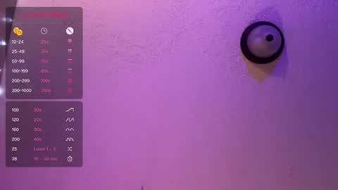 Snapshot of danidragon69 chatting on February 10, 5:47 am Dani Dragon online show from February 10, 5:47 am