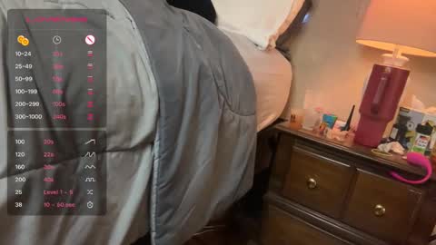 Snapshot of danidragon69 chatting on February 12, 12:01 pm Dani Dragon online show from February 12, 12:01 pm