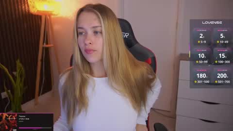 Hi my name is Anna. Please say hello I like to chat with you. If u have request use Tip option .Thank you online show from March 23, 12:47 am