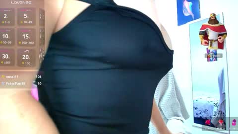 Snapshot of danna_angel chatting on February 1, 7:01 pm Danna online show from February 1, 7:01 pm