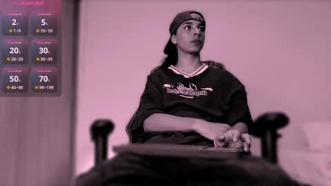 Danny online show from February 23, 3:15 am