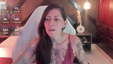 Snapshot of dark_gotica chatting on June 18, 7:07 pm M I K A E L A online show from June 18, 7:07 pm