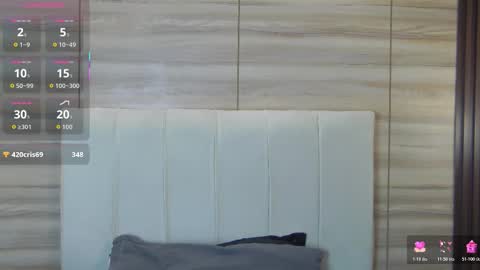 Camila and Megan online show from March 27, 11:10 am