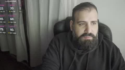 Cristian Dipolino online show from September 21, 12:29 pm