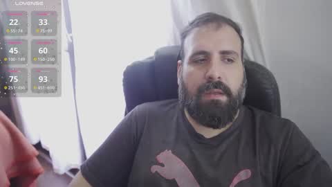 Cristian Dipolino online show from October 14, 4:19 pm