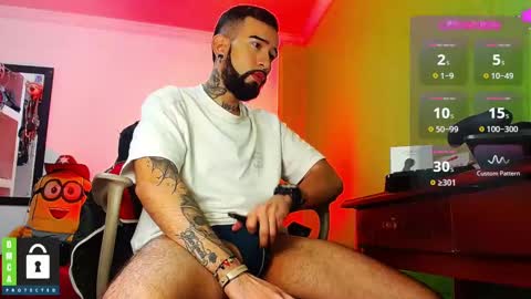 Snapshot of diilanhot chatting on December 8, 3:35 pm  Dylan  online show from December 8, 3:35 pm