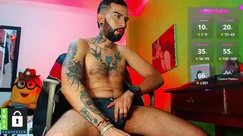 Snapshot of diilanhot chatting on January 11, 9:36 am  Dylan  online show from January 11, 9:36 am