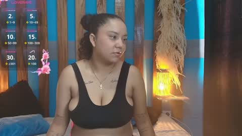 dinokoandkimcyci online show from April 3, 12:36 pm