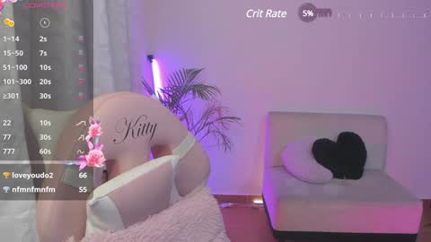 Snapshot of doll_waif chatting on December 7, 3:04 am veronica  Independent model online show from December 7, 3:04 am