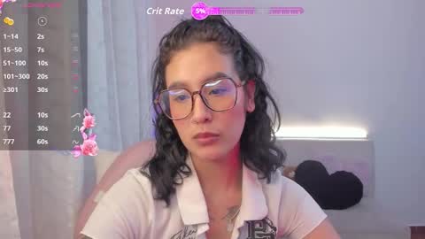 Snapshot of doll_waif chatting on October 25, 2:08 am veronica  Independent model online show from October 25, 2:08 am
