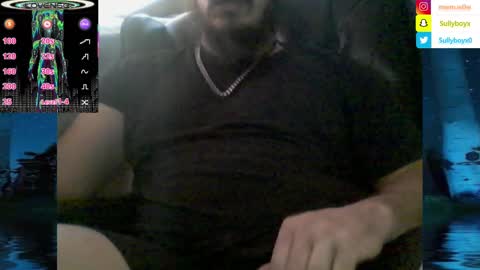 Snapshot of domanarchist chatting on February 4, 11:16 pm Sullyboyx online show from February 4, 11:16 pm