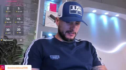 dominic de luca online show from March 17, 4:06 am