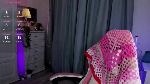  Mary   pvt open    use pink and blue app lovense online show from December 13, 7:53 pm