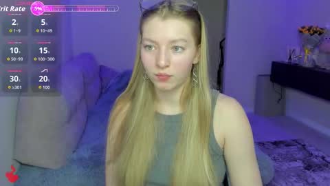 Snapshot of drivecrazy chatting on March 9, 2:32 pm Hanna online show from March 9, 2:32 pm