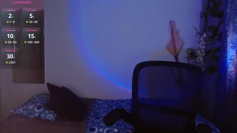 Eithan online show from March 28, 10:53 pm