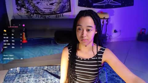 Snapshot of ela_0 chatting on January 23, 11:58 pm Ela  Help me reach 100 thumbs up online show from January 23, 11:58 pm
