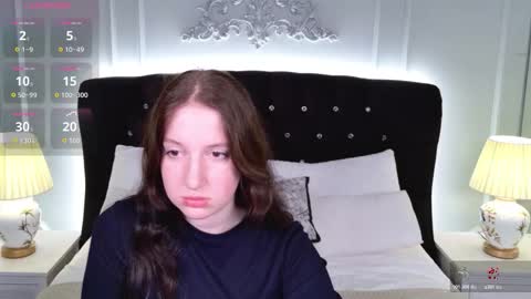 your sweet Lisa online show from March 16, 3:23 am