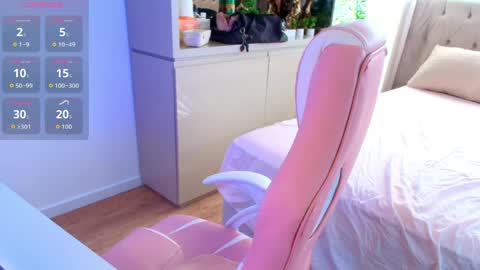 Elezabeth online show from March 29, 11:32 am