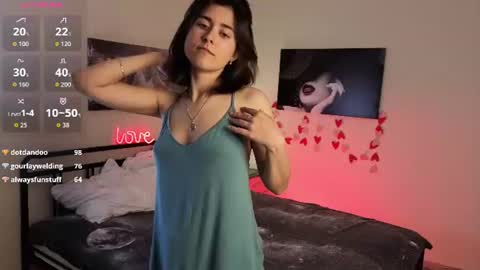 Snapshot of elizabeth_harris_ chatting on July 4, 5:08 pm Malena online show from July 4, 5:08 pm