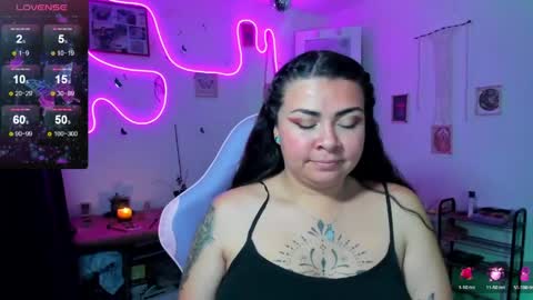 Elizabeth Martinez online show from April 30, 1:28 pm