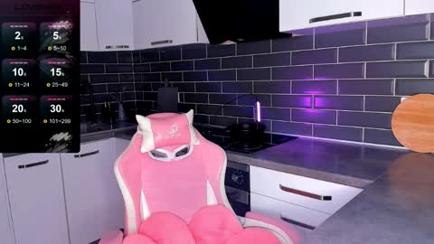 Shaiya online show from April 8, 5:46 pm