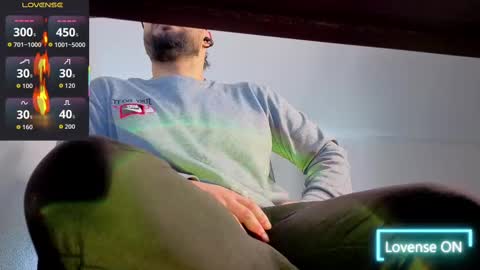 ernesto rodriguez 82 online show from October 3, 5:54 pm