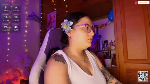 Snapshot of eva_rosse69 chatting on May 12, 12:02 pm Eva online show from May 12, 12:02 pm