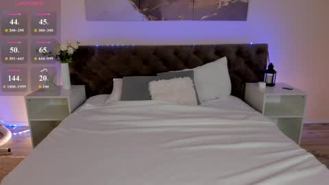 Snapshot of evelina_chapman chatting on May 26, 1:23 am Evelina online show from May 26, 1:23 am