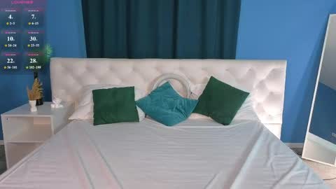 Snapshot of evelina_chapman chatting on May 28, 1:03 am Evelina online show from May 28, 1:03 am