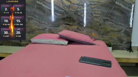 Snapshot of evy_connor chatting on January 8, 11:34 am evy_connor online show from January 8, 11:34 am