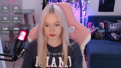 Snapshot of fantasy_lisa chatting on February 3, 3:06 pm Lisa online show from February 3, 3:06 pm