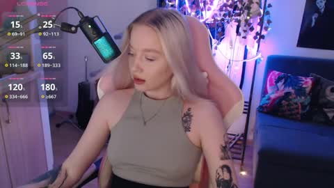 Snapshot of fantasy_lisa chatting on April 3, 1:36 am Lisa online show from April 3, 1:36 am