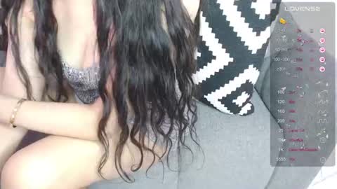 Snapshot of farah07 chatting on July 12, 11:29 pm farah07 online show from July 12, 11:29 pm