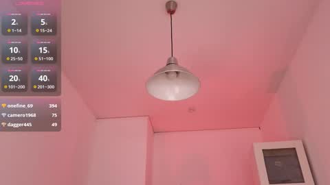 Snapshot of ferry_tail chatting on February 2, 4:54 pm ferry_tail online show from February 2, 4:54 pm