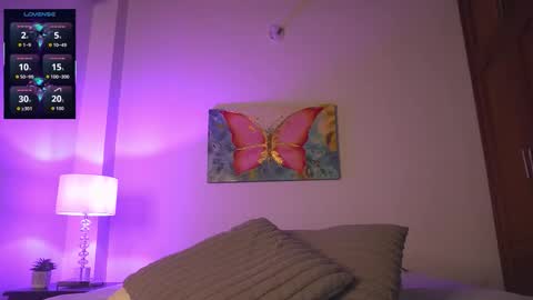 Snapshot of gala_monroe chatting on February 6, 11:02 am gala_monroe online show from February 6, 11:02 am