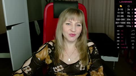 Snapshot of ganet469 chatting on December 15, 6:59 pm Janette online show from December 15, 6:59 pm