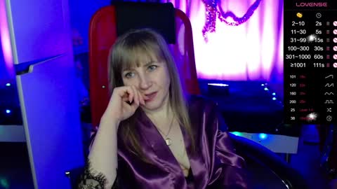 Snapshot of ganet469 chatting on January 10, 11:29 pm Janette online show from January 10, 11:29 pm