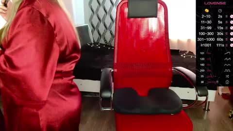 Snapshot of ganet469 chatting on February 21, 12:50 pm Janette online show from February 21, 12:50 pm