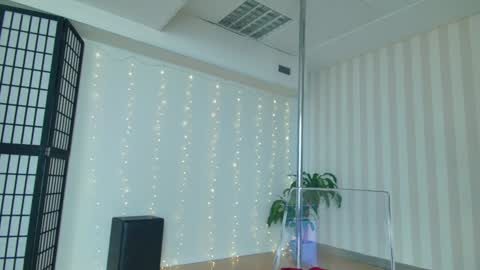 Snapshot of girlnextd00r_ chatting on February 6, 1:10 pm Hanna online show from February 6, 1:10 pm