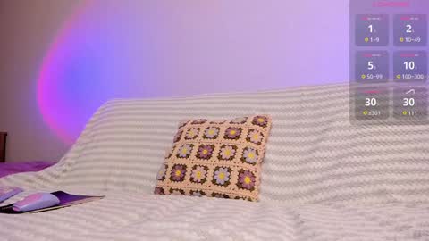 Sofia  Guys Im on a long vacation online show from February 14, 6:48 pm